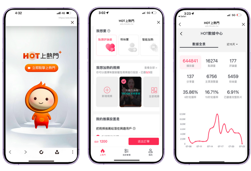 上熱門 TikTok 投流與影片推廣系統